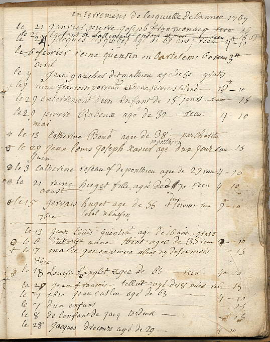 Une page du registre du curé de Lesquielle St Germain